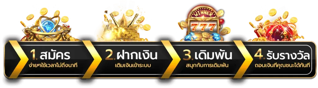 mhoowhan888-ปุ่มเพจ